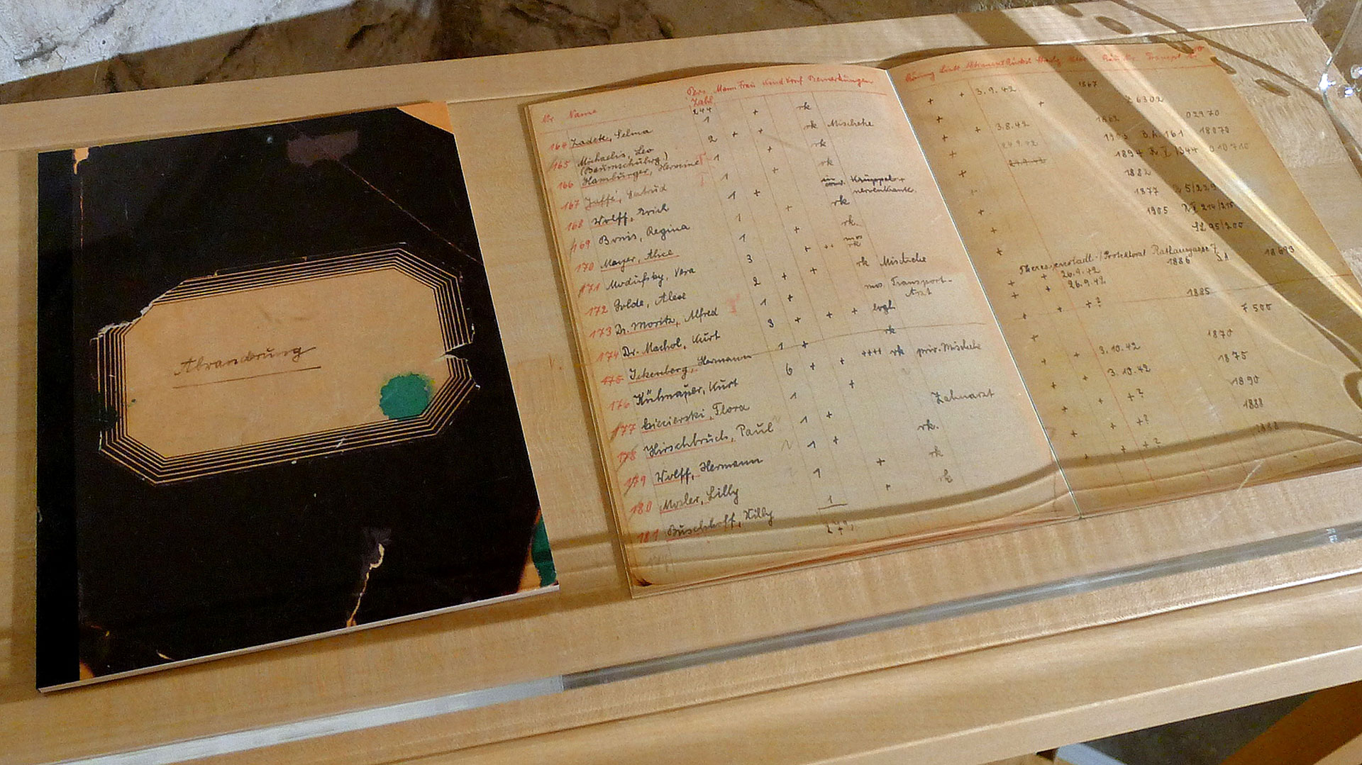 „Abwanderungsbuch“ von Margarete Sommer