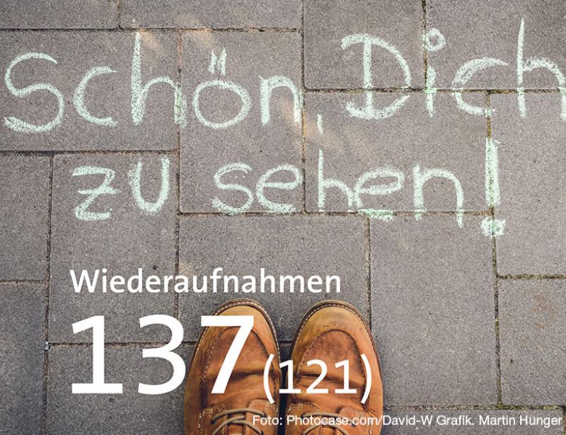 Zahlen aus dem Bistum